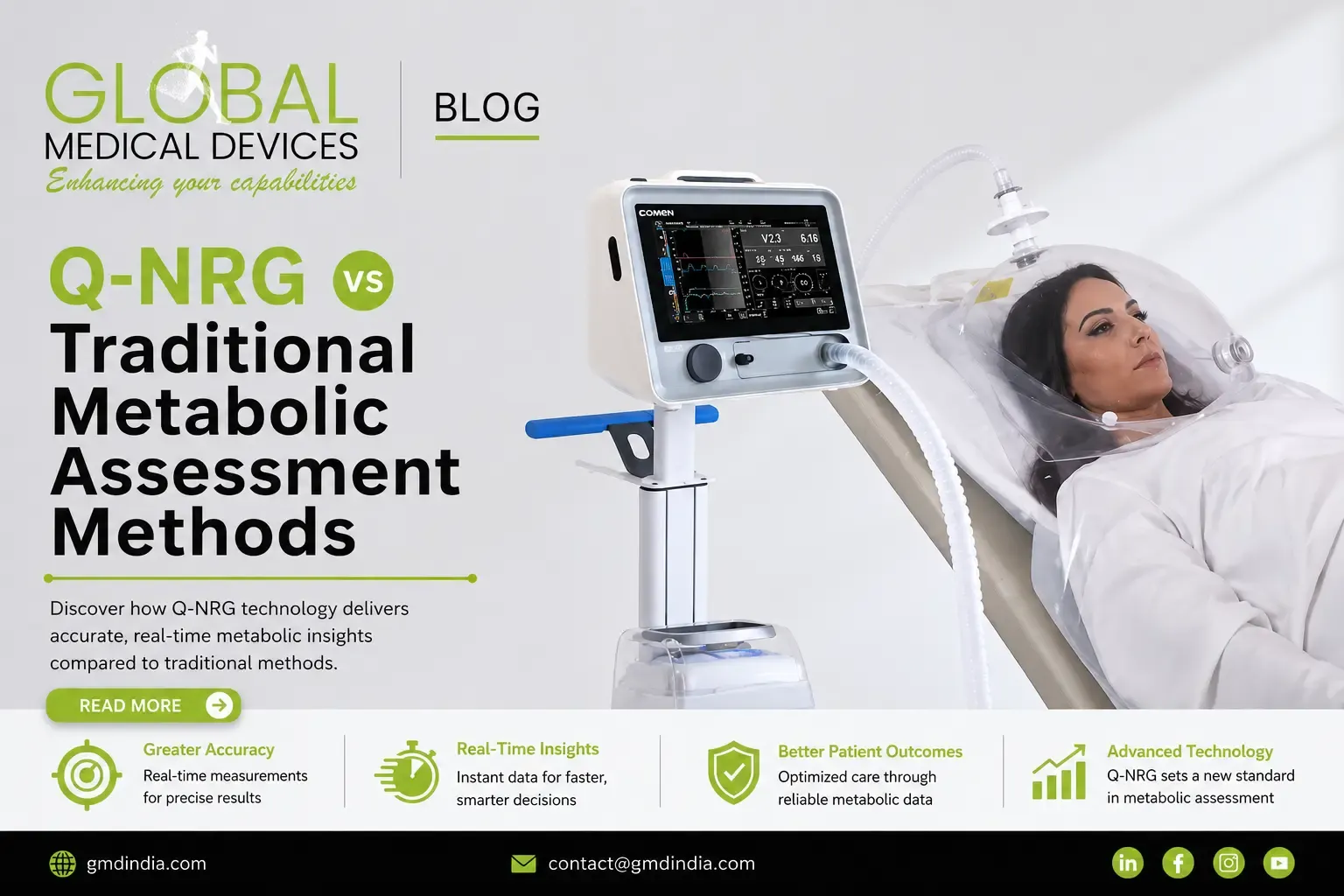 Q-NRG vs Traditional Metabolic Assessment Methods