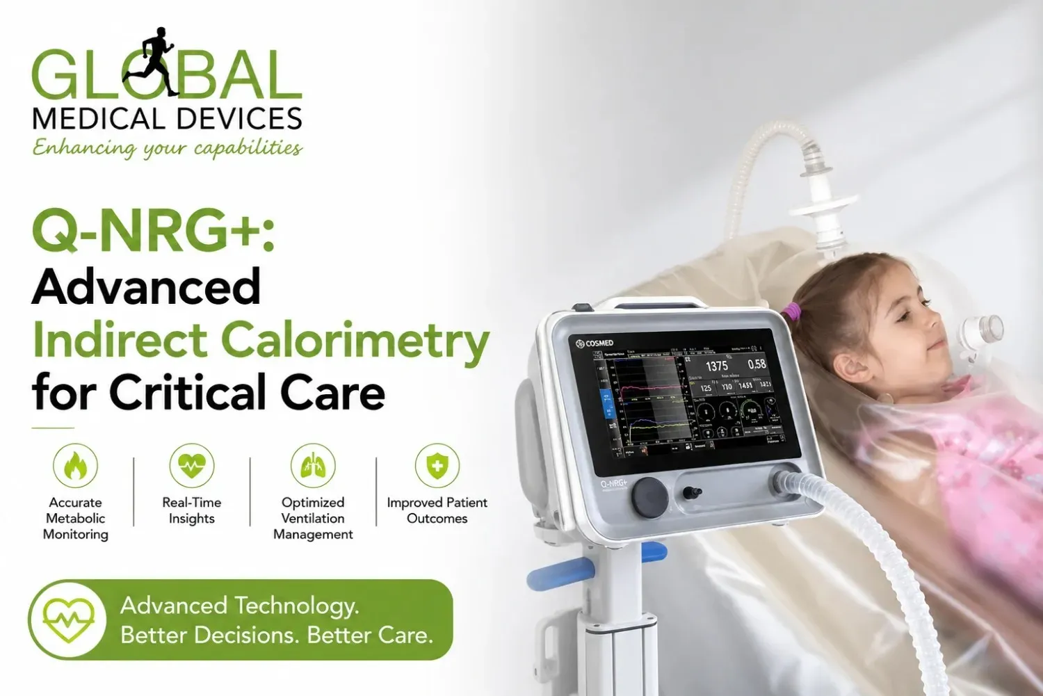 Q-NRG+: Advanced Indirect Calorimetry for Critical Care